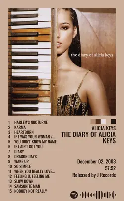 Alicia Keys - The Diary Of Alicia Keys.jpg